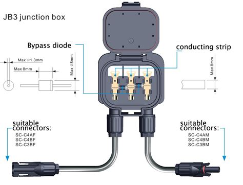 grounding junction box solar|solar panel junction box connection.